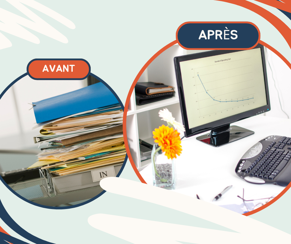 Avant après Avant après